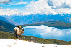 karnali-province